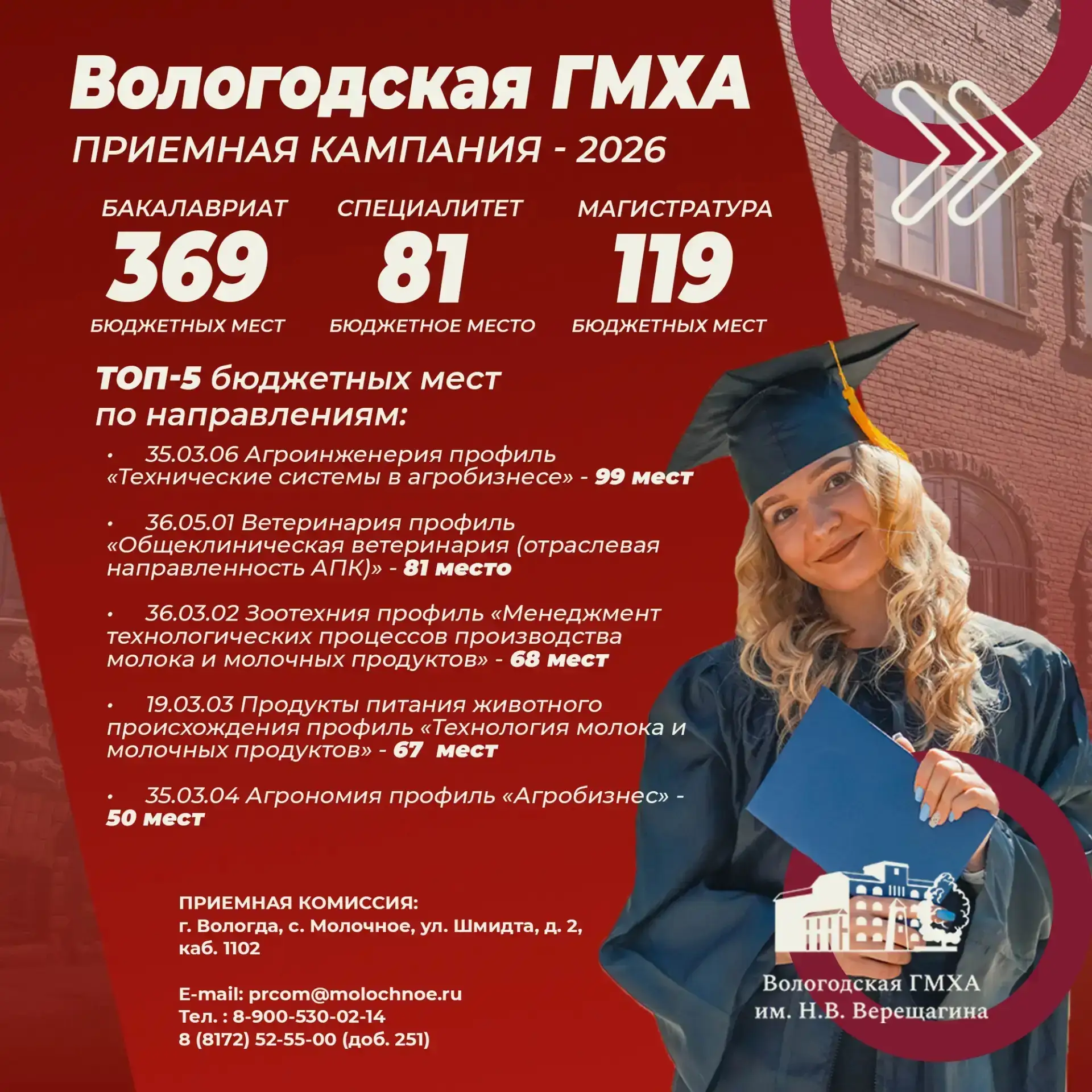 Уважаемые абитуриенты, стартовала приемная кампания в высшие учебные заведения  🔻 Вузы Вологодской о