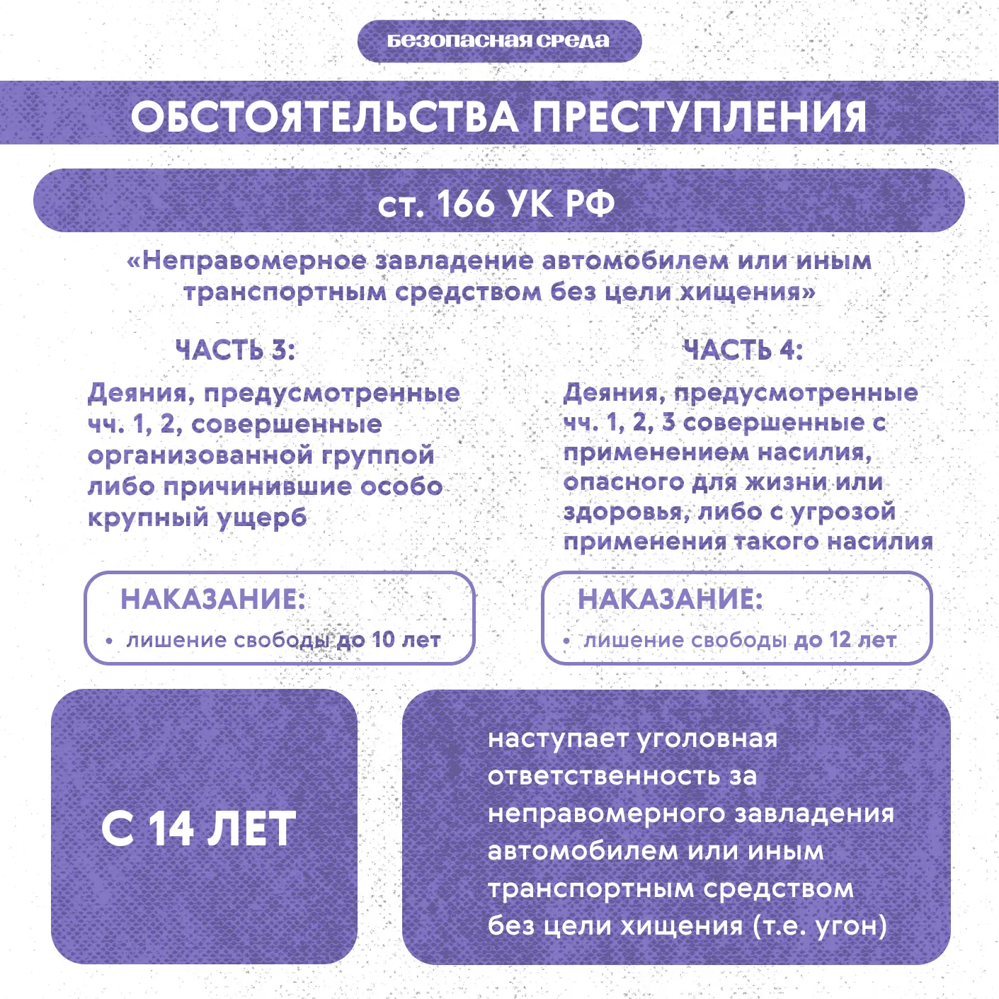 ❗️В рубрике «Безопасная среда» продолжаем говорить о правилах дорожного движения и ответственности в