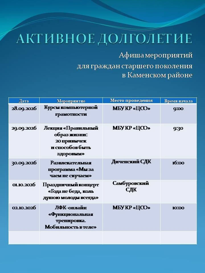 Мероприятия которые можно посетить на этой неделе