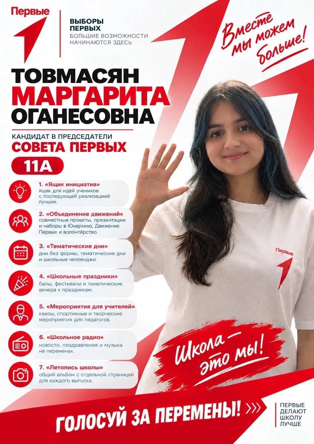 Объявляем выборы председателя Совета Первых!!!