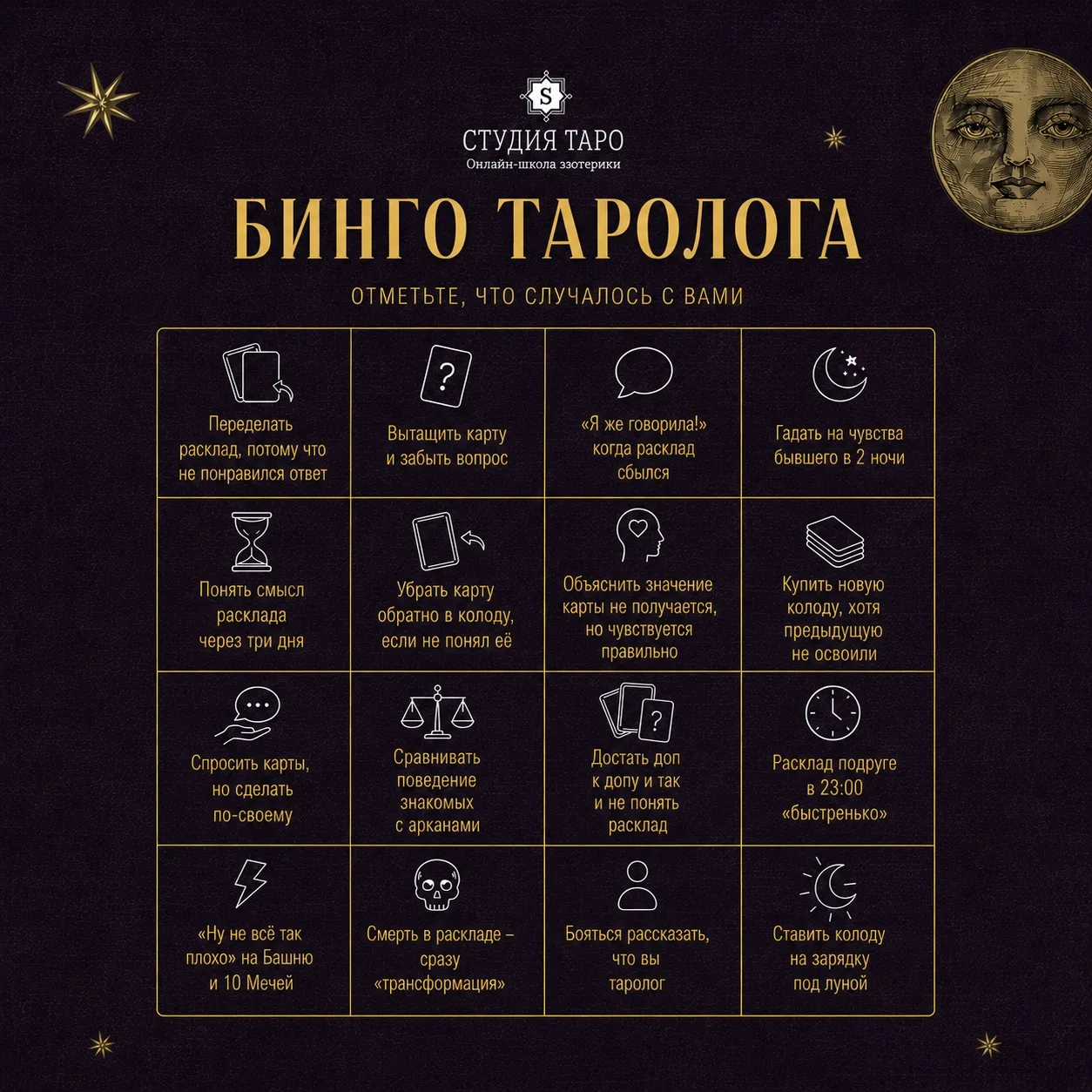 Главное - честно признать: «Да, было...».