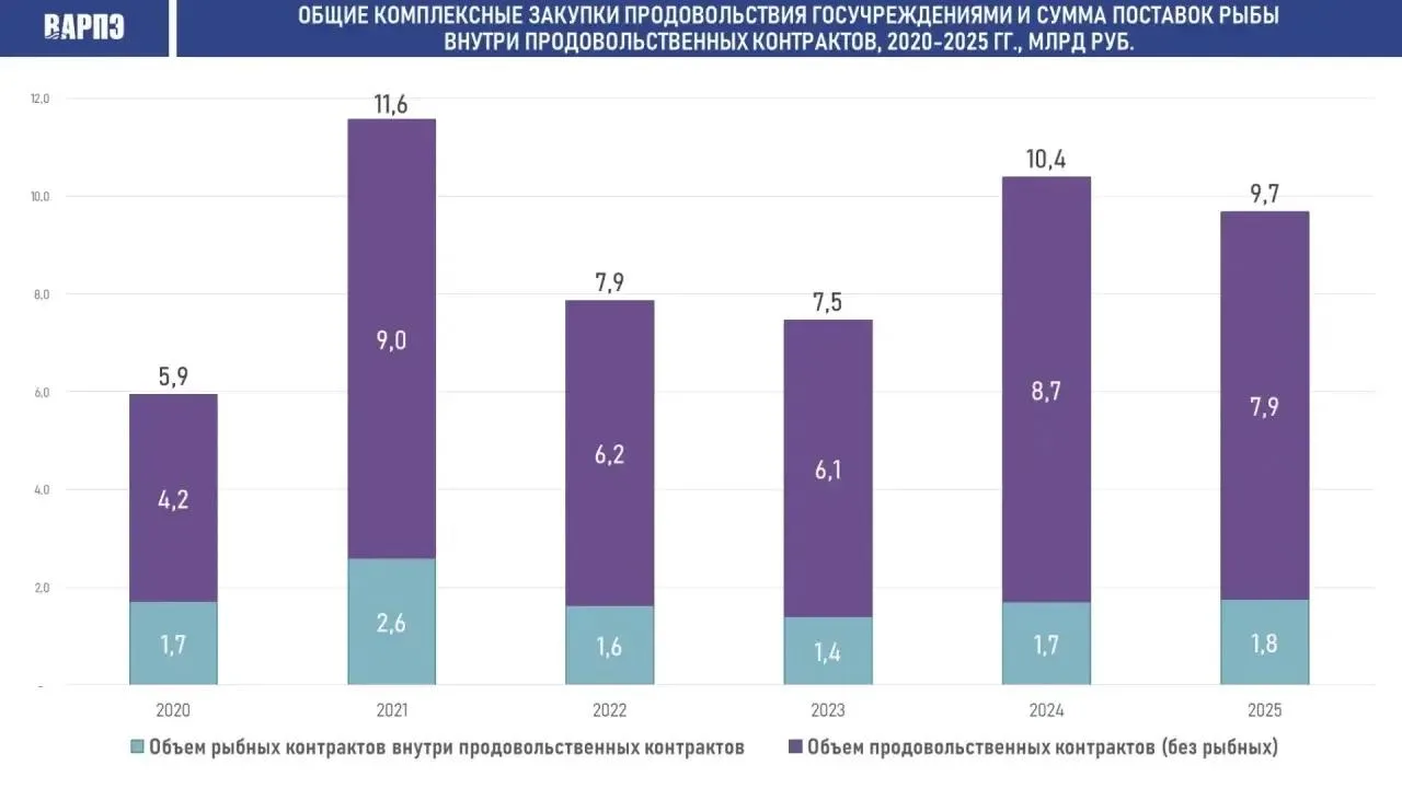 Особо наблюдательные читатели припоминают, как мы, набравшись наглости, советовали губе...
