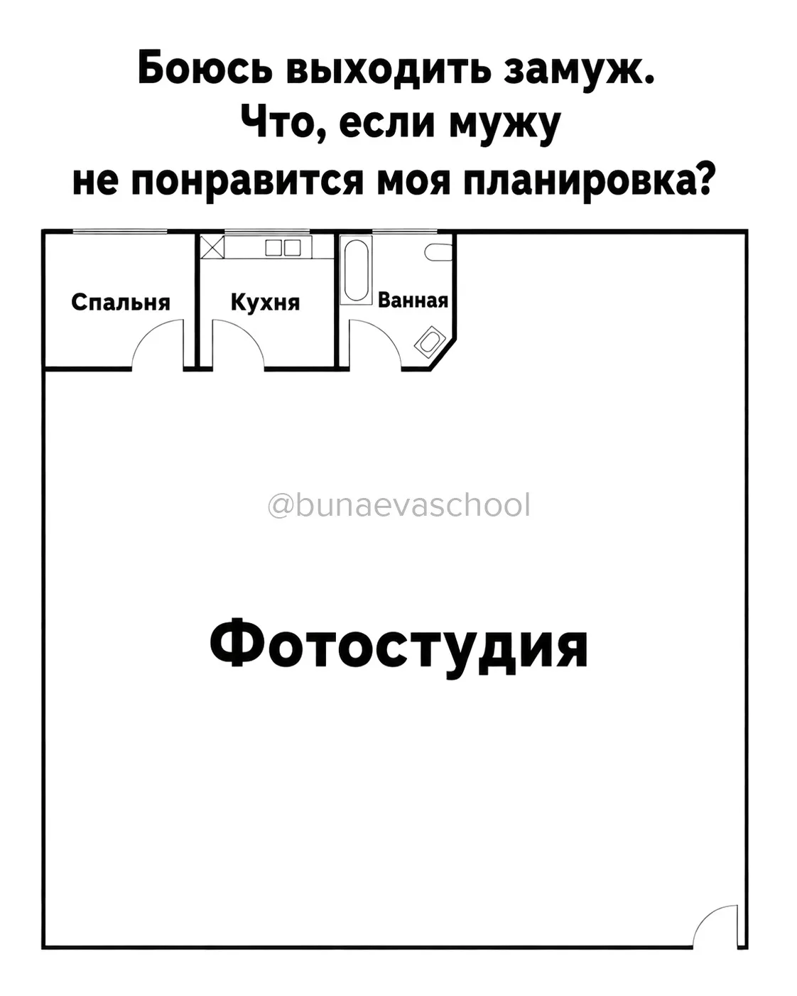 Кто уже в браке, как вы справляетесь?