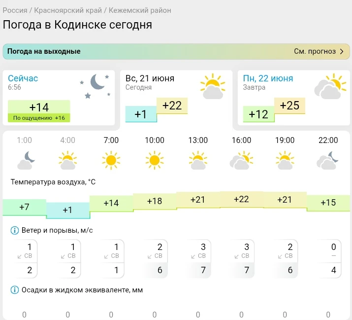 📌 По данным Гисметео