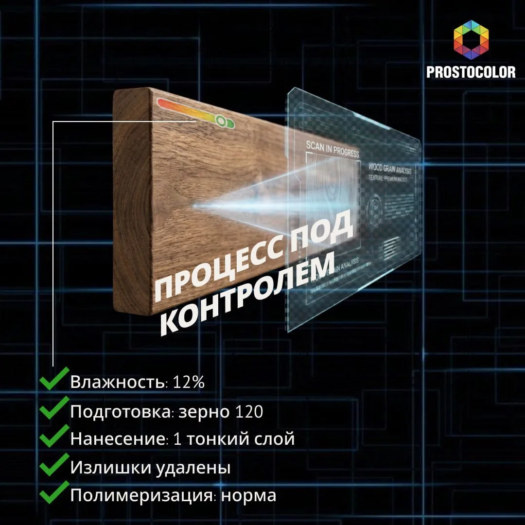 🟦Самый частый страх перед первым нанесением