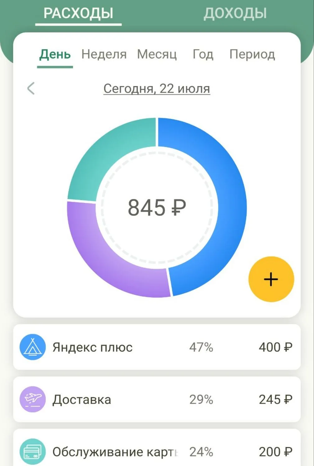 ❤Сегодня я снова убедилась: самые незапланированные траты всегда приходят без предупреждения...

Доб