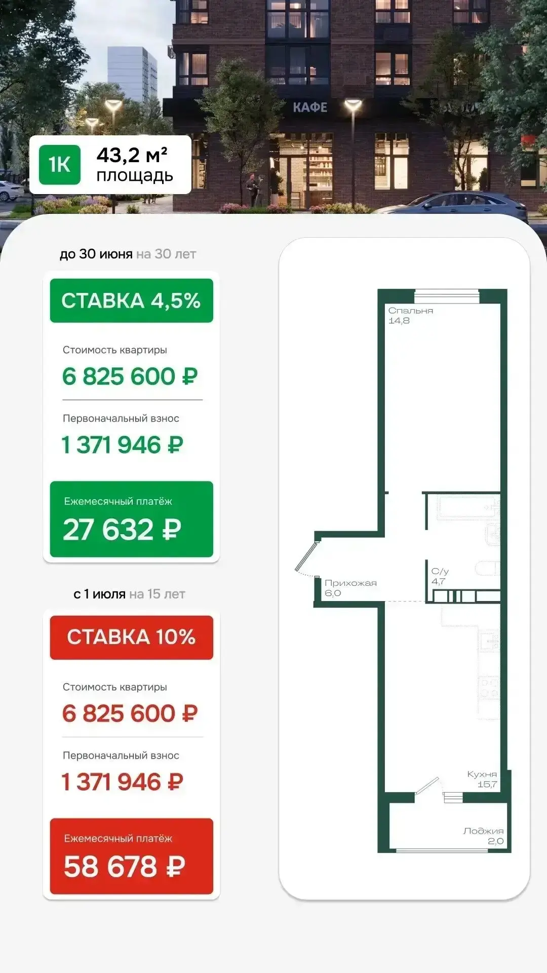 ЖК Ботаника