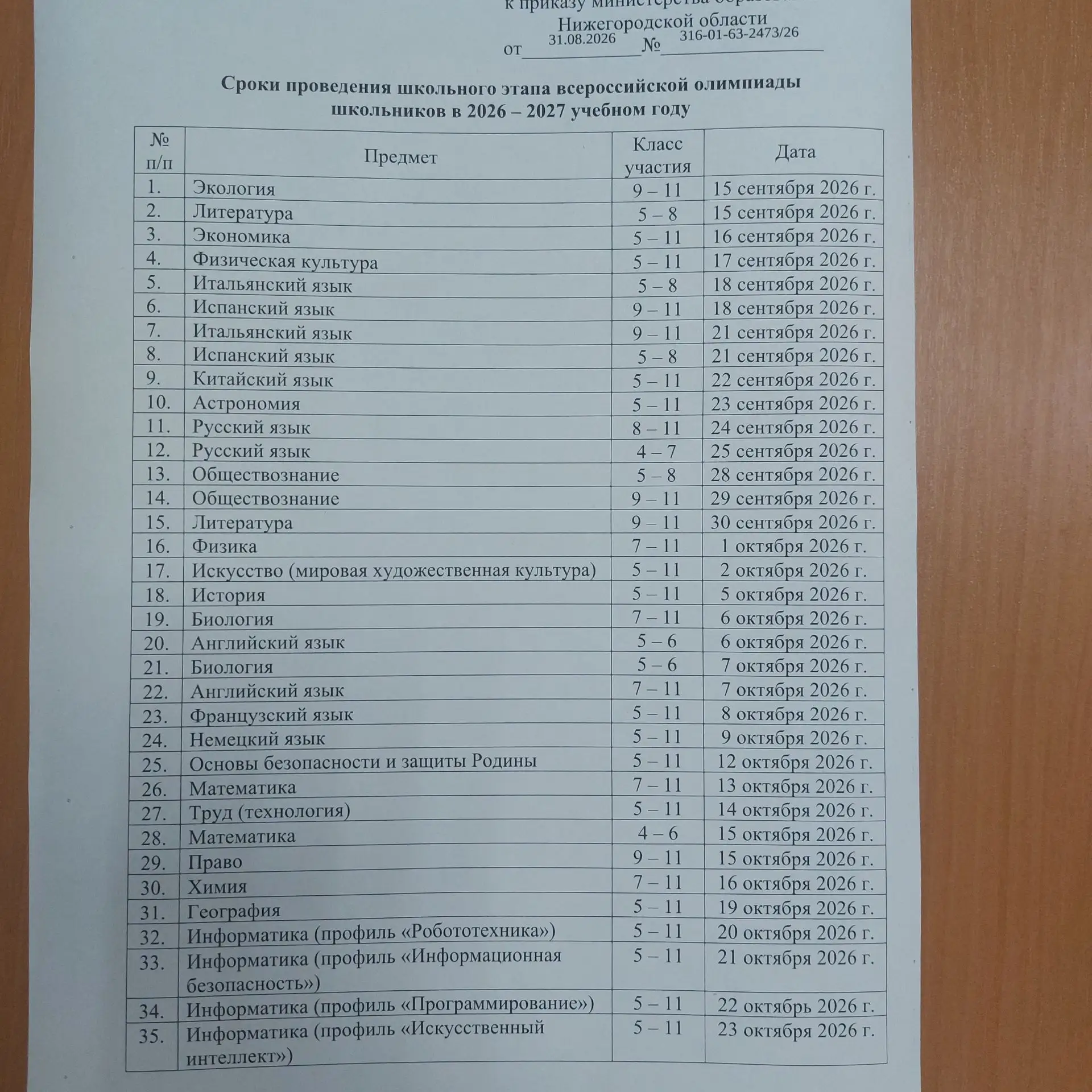 С 15 сентября стартует школьный этап всероссийской олимпиады школьников. В олимпиаде мо...