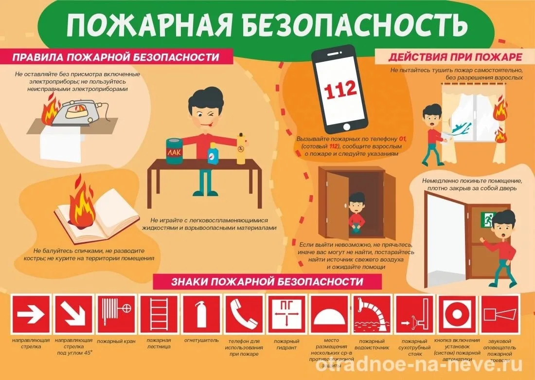 Пожарная безопасность — залог спокойствия и сохранности имущества!