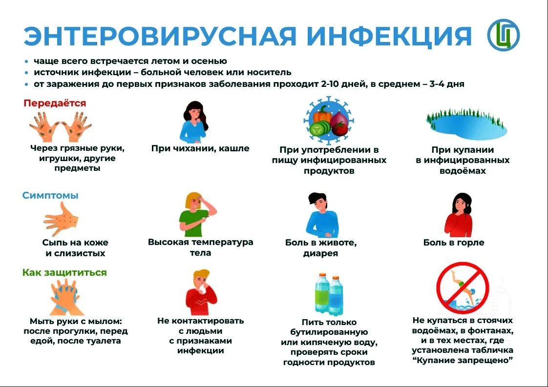 Осторожно, энтеровирус! 🦠