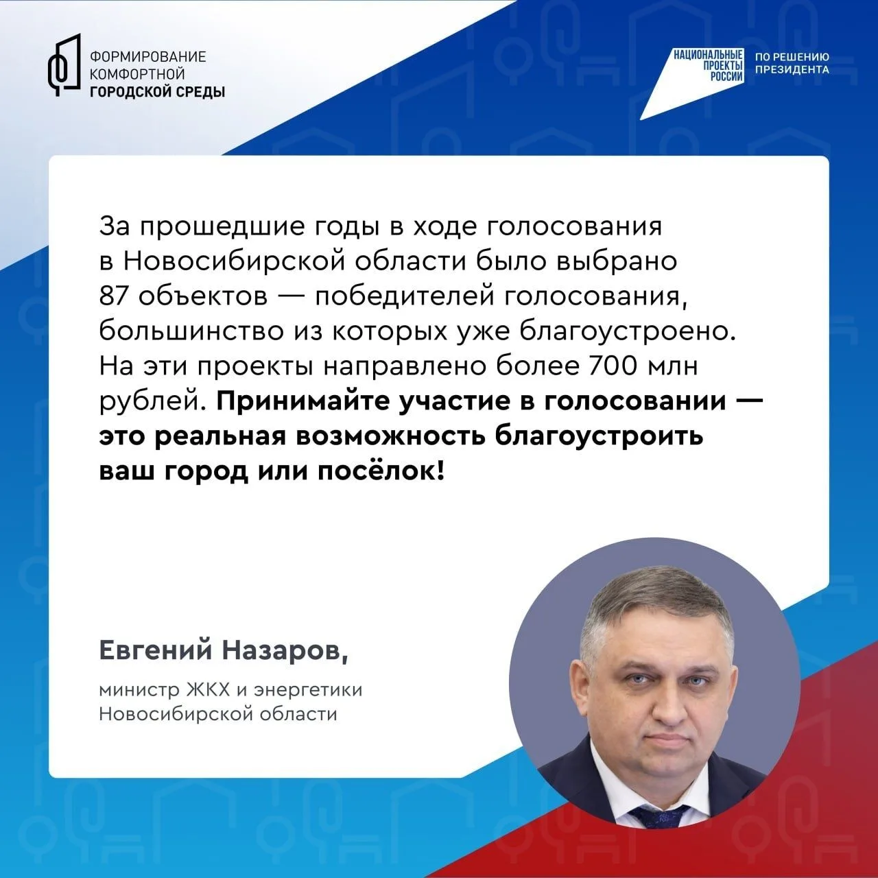 Выбираем территории благоустройства на 2027 год✅