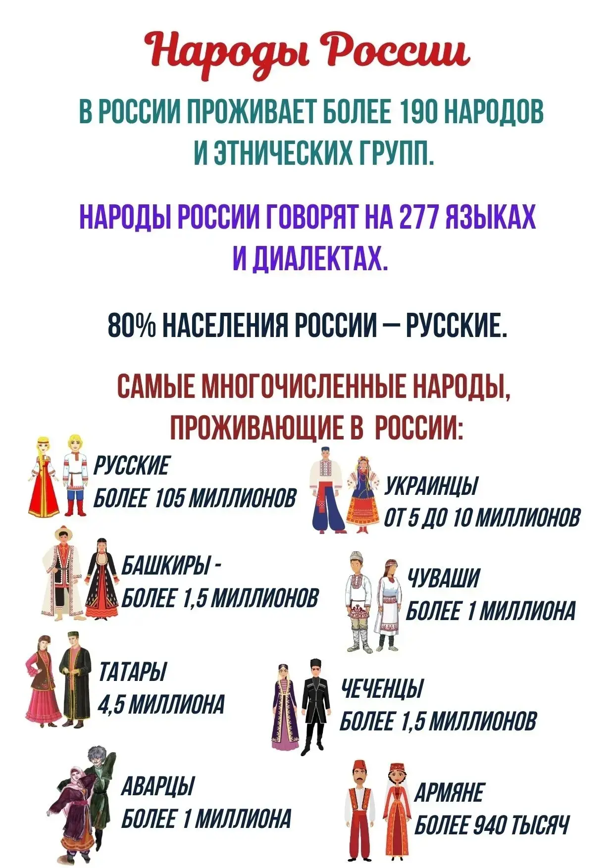 📌2026 ГОД - ГОД ЕДИНСТВА НАРОДОВ РОССИИ