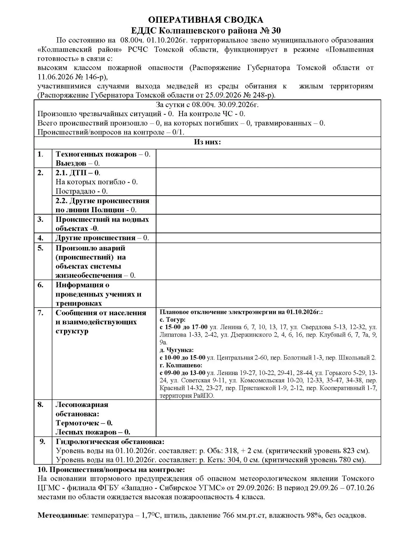 ОПЕРАТИВНАЯ СВОДКА ЕДДС Колпашевского района № 30 По состоянию на  08.00ч. 01.10.2026г.
