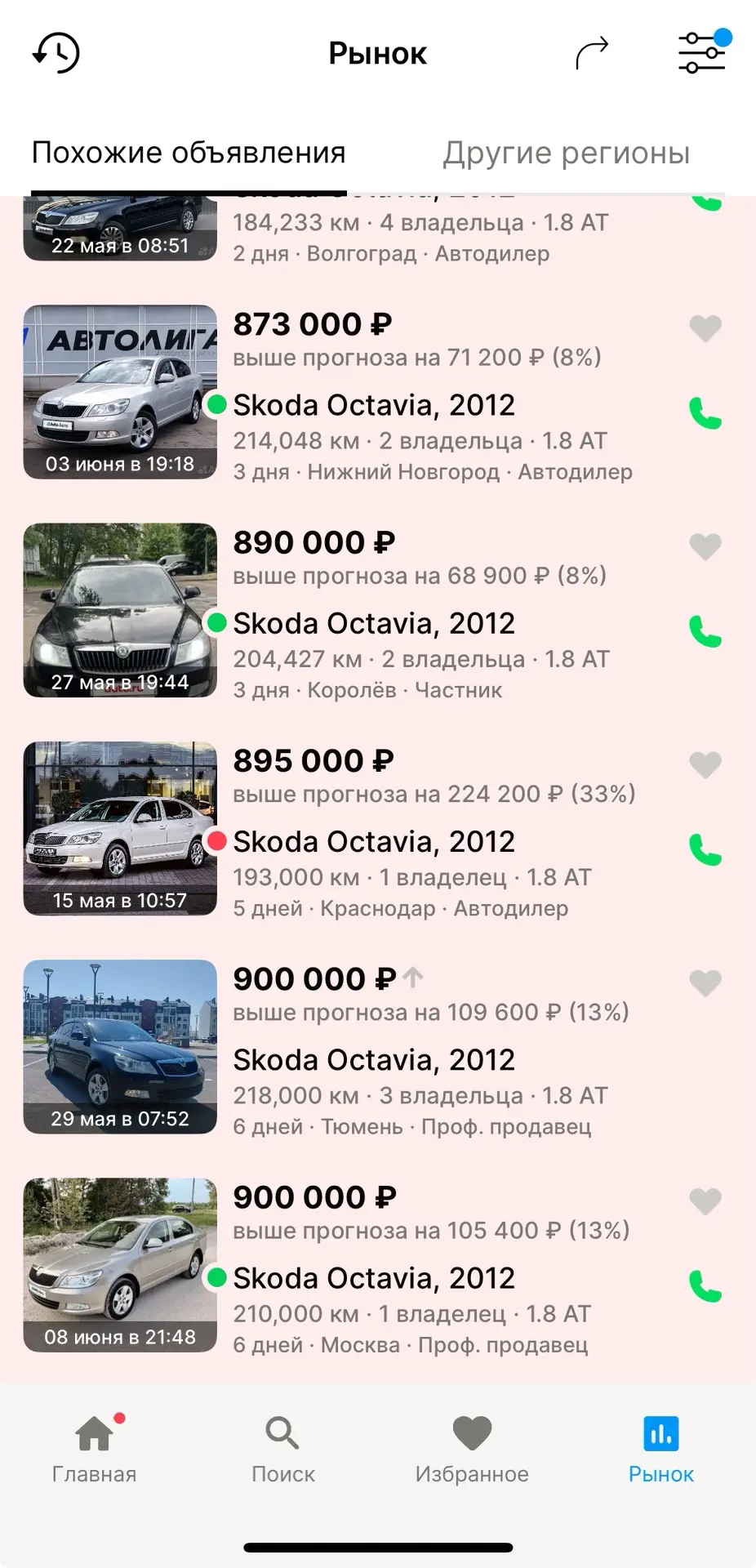 История продаж ☝🏻 

За 900 тыс ₽ авто аналогичные нашему продаются за 10-15 дней. 

Цена 695.000₽ �