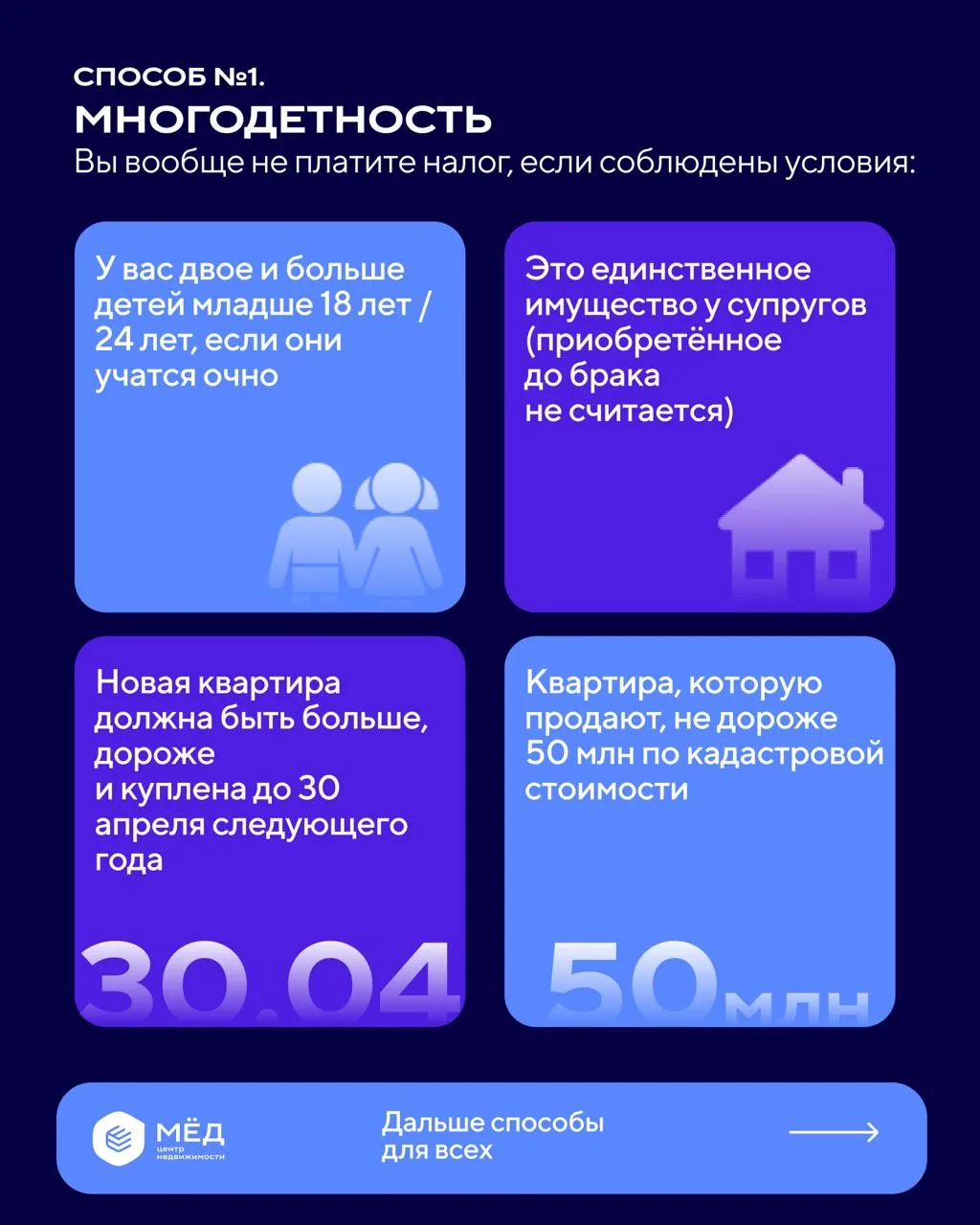 Как продать квартиру без налога и не поседеть?  Продажа вторички напоминает рандомайзер: то покупате