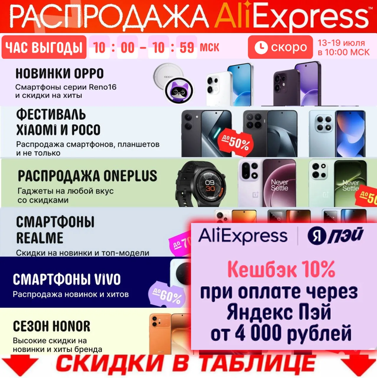 🔥 РАСПРОДАЖА ДНИ ВЫГОДЫ🔥
⚠️ "ЧАС ВЫГОДЫ" с 10:00 до 11:00 ⚠️

⚠️ Продлится с 13 по 19 июля ⚠️
🗓 К