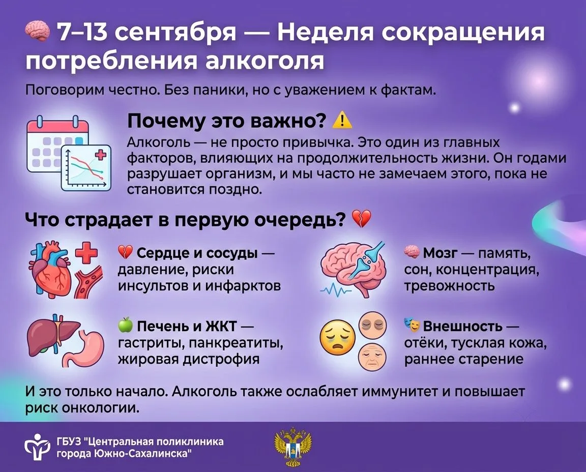 🧠 7–13 сентября — Неделя сокращения потребления алкоголя