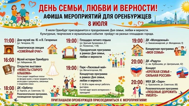 Мероприятия ко Дню семьи, любви и верности: куда сходить в Оренбурге 8 июля

8 июля Оренбург отметит