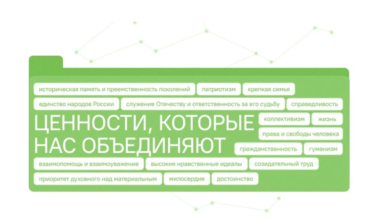 Что делает нас едиными?   18 мая «Разговоры о важном» были посвящены теме «Ценности, которые нас объ