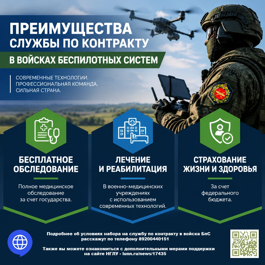 Войска беспилотных систем становятся одним из важнейших направлений современной армии. ...