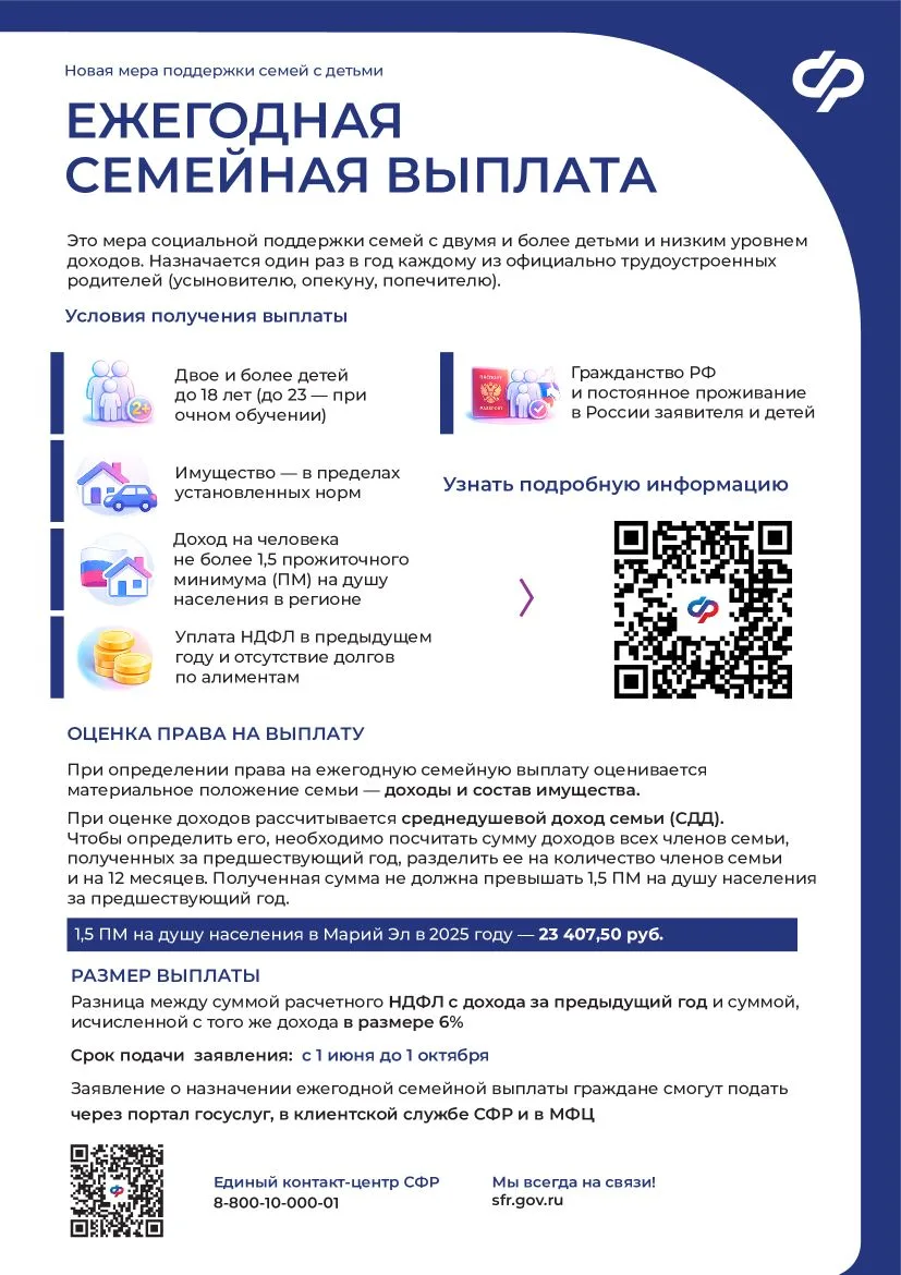 С 1 июня семьи Марий Эл смогут подать заявление на новую меру поддержки — выплату для р...
