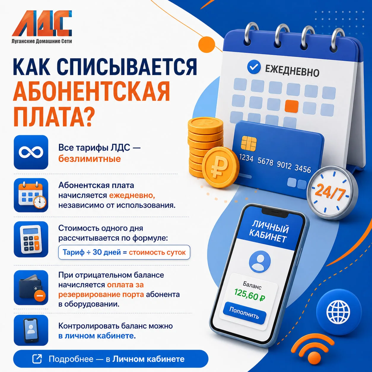 💳 Как списывается абонентская плата?