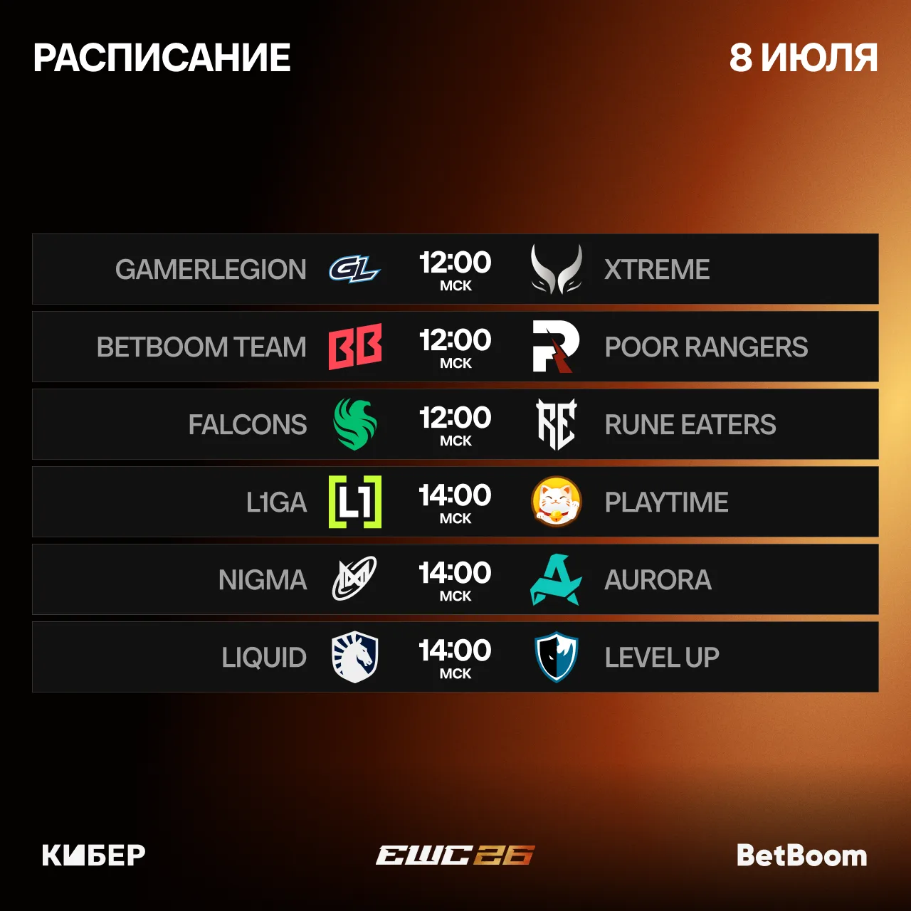 😎 Расписание второго дня групповой стадии EWC
