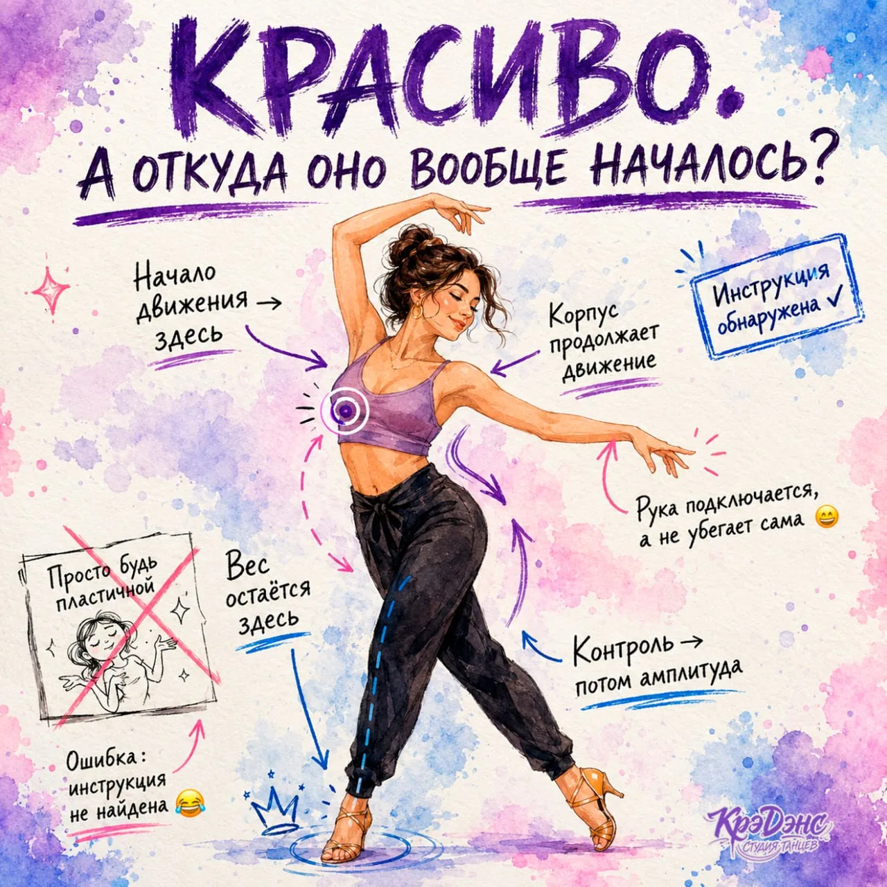 Откуда вообще начинается движение в женском стиле? 😍
