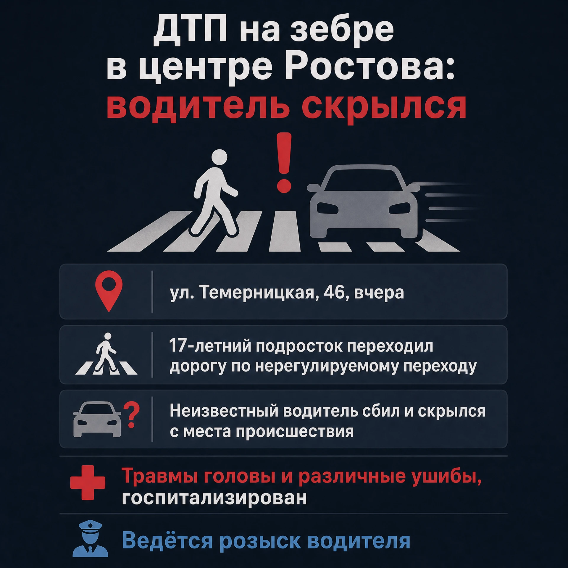 Неизвестный водитель сбил подростка на зебре и скрылся в центре Ростова