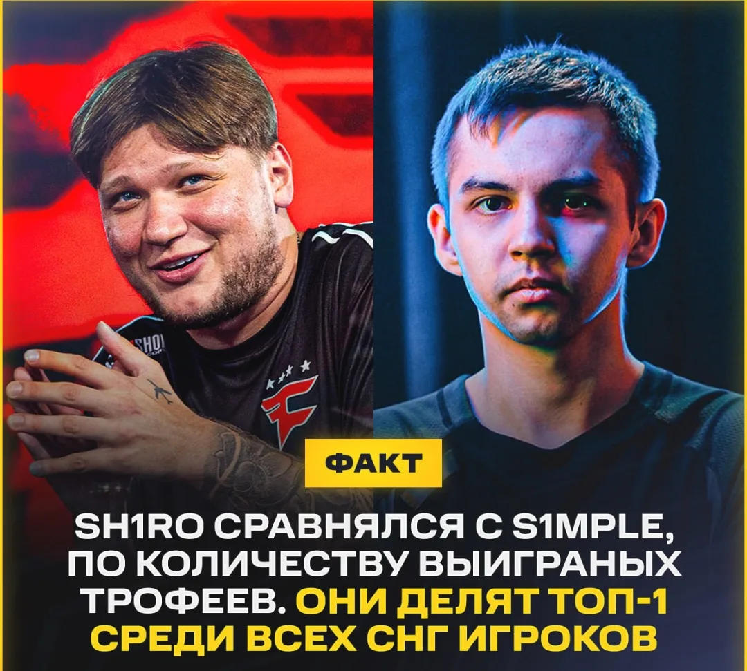 🏆 sh1ro и s1mple теперь делят топ-1, по количеству кубков среди всех игроков с постсов...