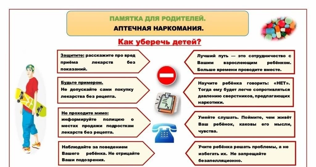 Профилактика ПАВ!