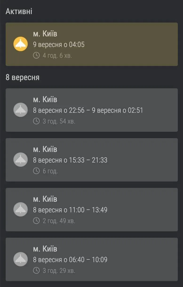 🛑Воздушная тревога в Киеве длится уже почти 20 часов!