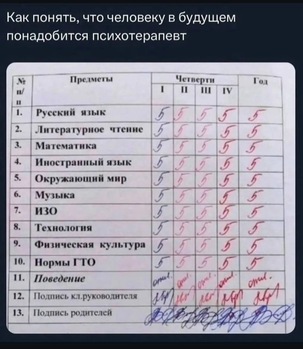 Как сделать из психологически здорового человека морального инвалида?

А легко! Если у тебя нет крит