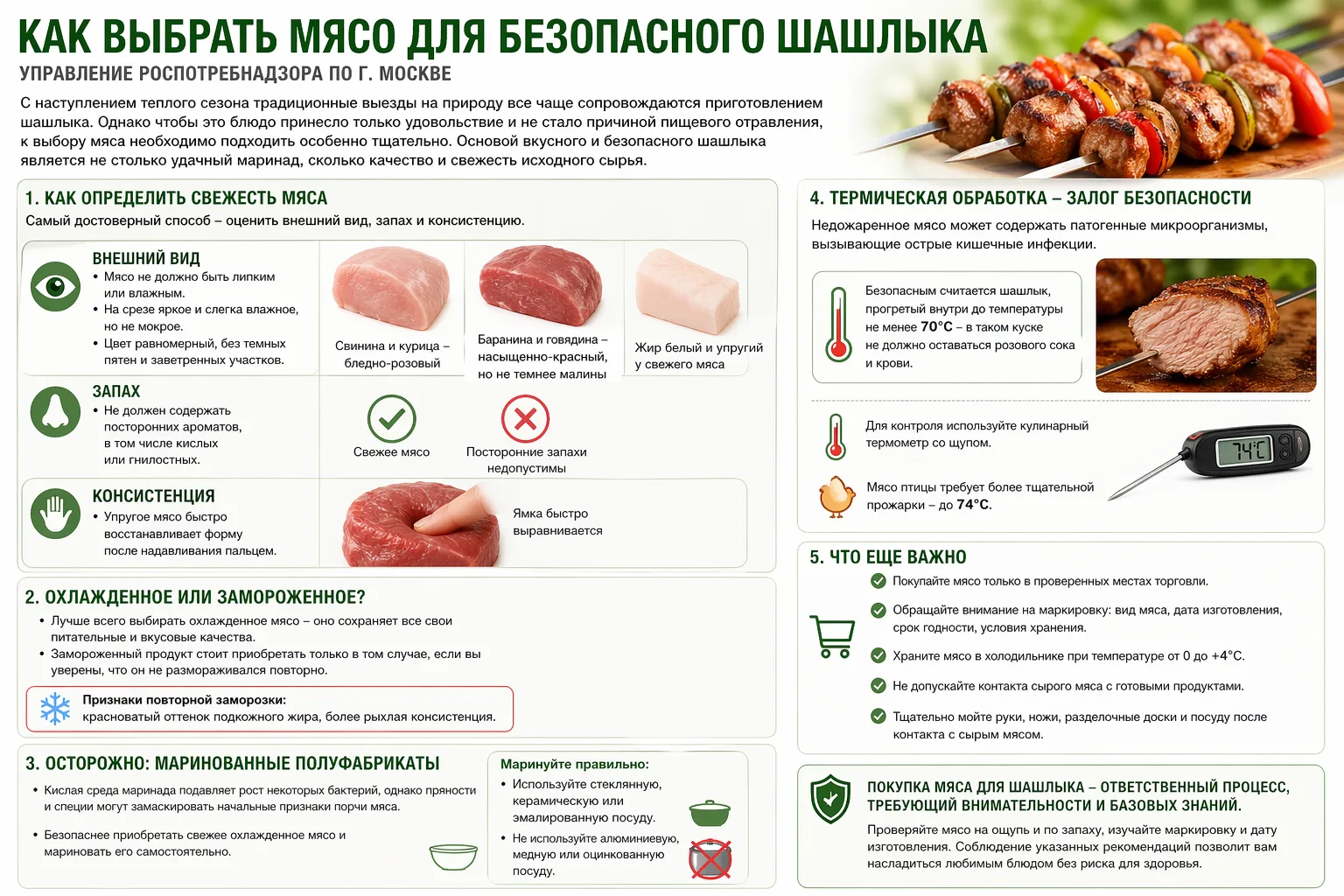 Как выбрать мясо для безопасного шашлыка🍖  ➡️С наступлением теплого сезона традиционные выезды на пр