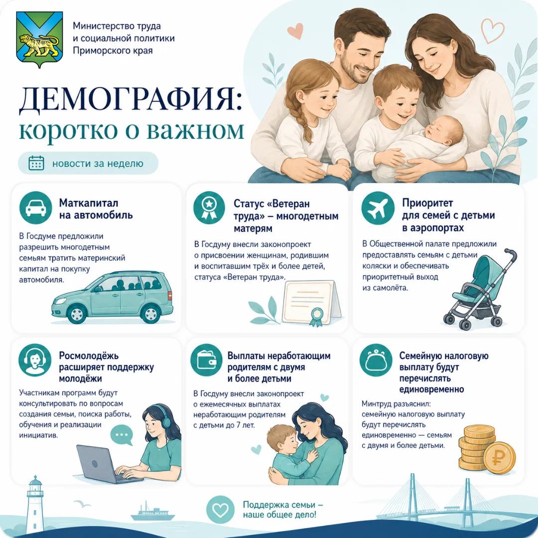 ⚡Демография: коротко о важном  Собрали главные федеральные новости прошлой недели о поддержке семей,