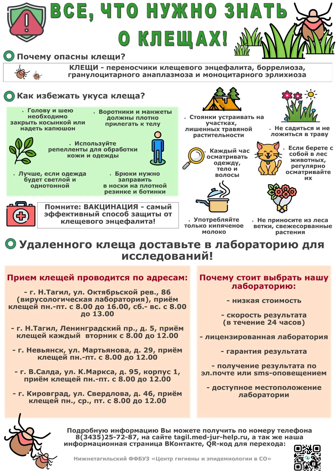 Информационные материалы о проведении акарицидных обработок и исследования клещей.
