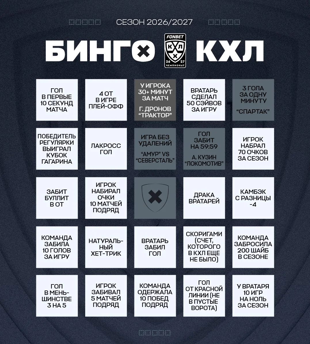 Григорий Дронов впервые в карьере в регулярном сезоне провел на льду буквально больше п...
