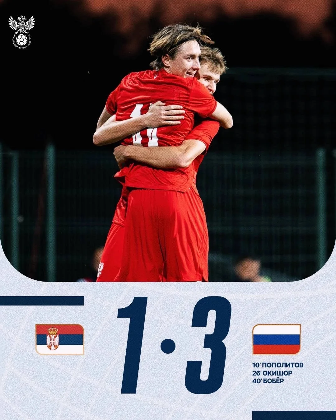 ❤️‍🔥🇷🇺 Сборная России U21 переиграла Сербию U21. Окишор оформил 1+1, а еще два мяча ...