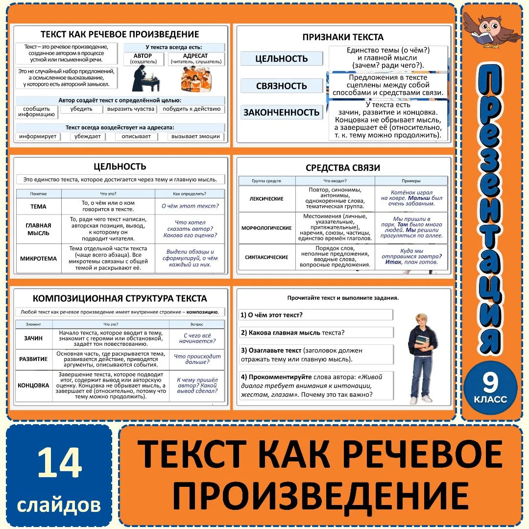 Презентация «Текст как речевое произведение», 9 класс