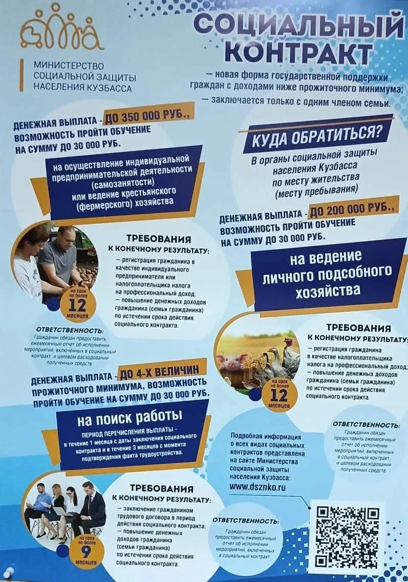 После заключения социального контракта уполномоченным органом осуществляется ежемесячный контроль за