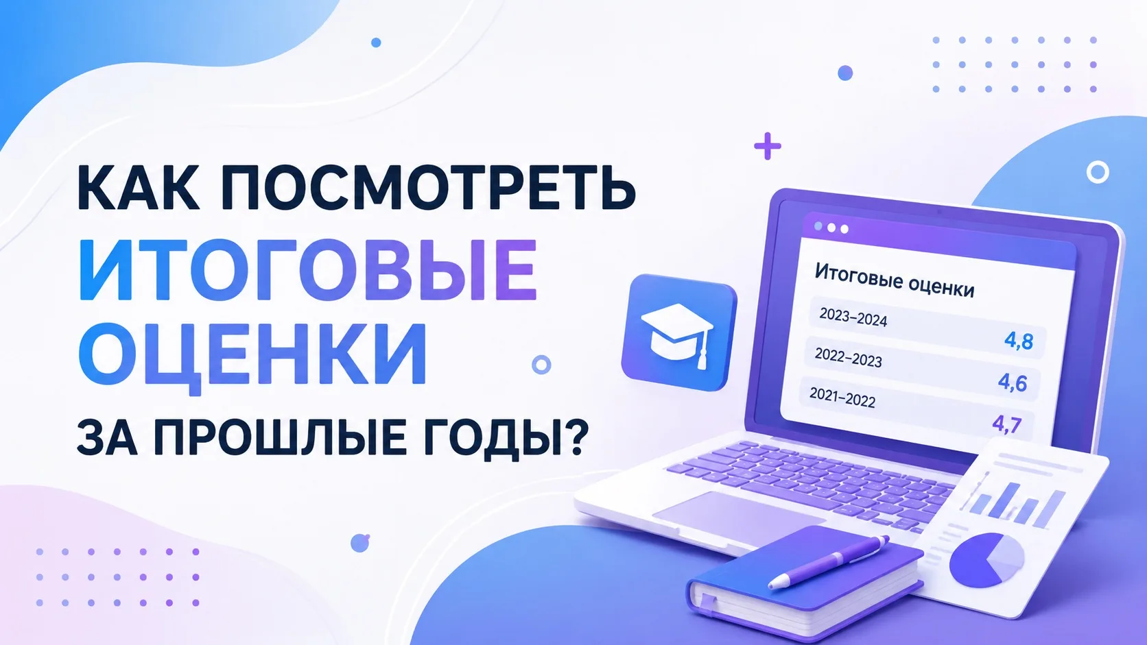 📱Полезные инструкции МЭШ: рассказываем о возможностях сервиса