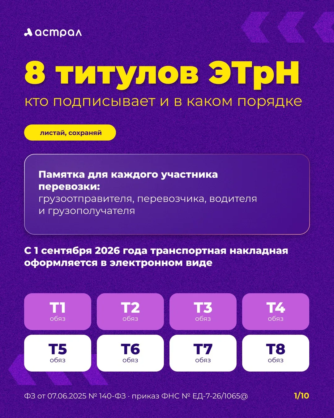 📦 8 титулов ЭТрН: кто и когда подписывает