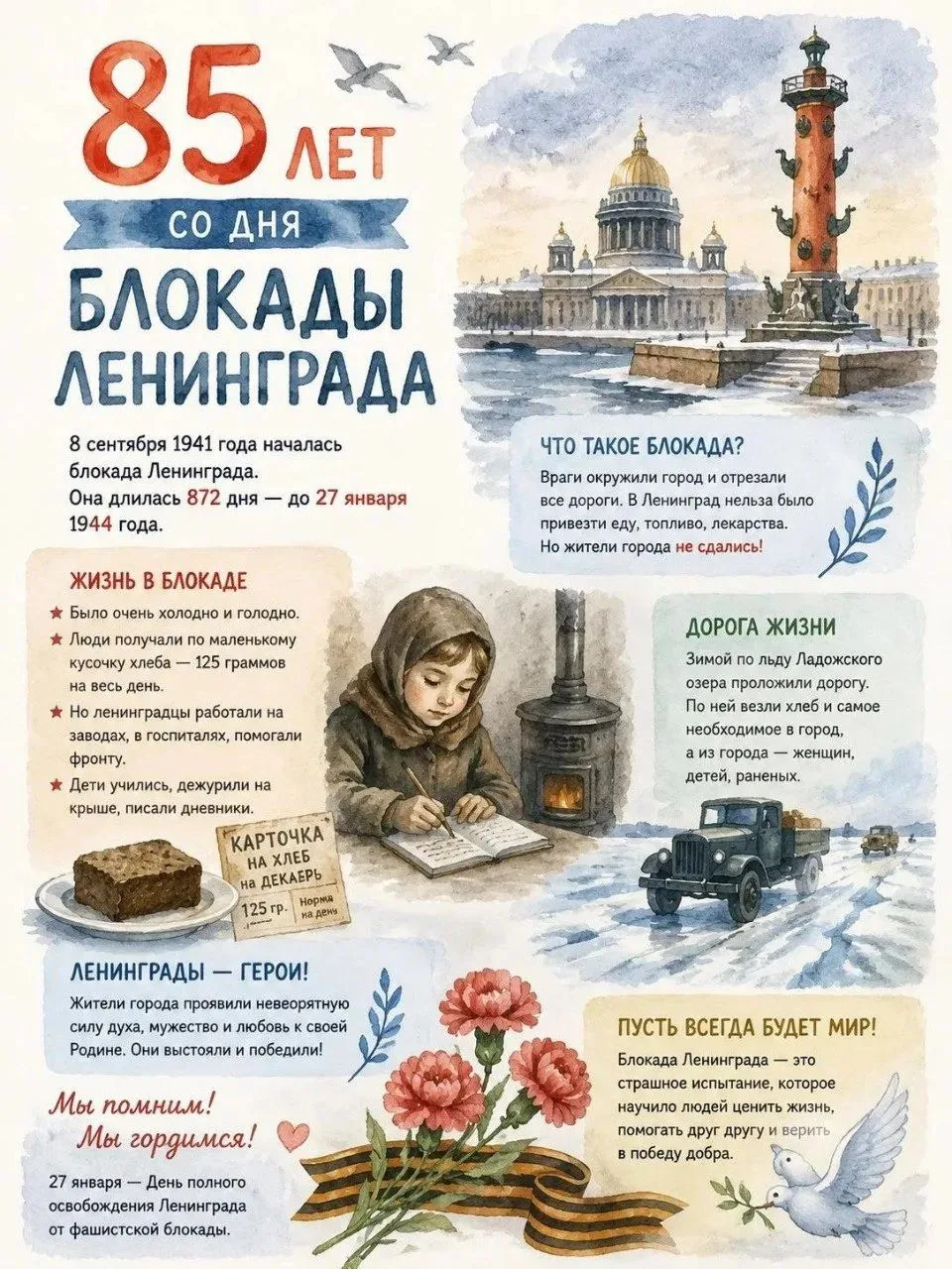 🕊 Подвиг и память: к 85-летию начала блокады Ленинграда