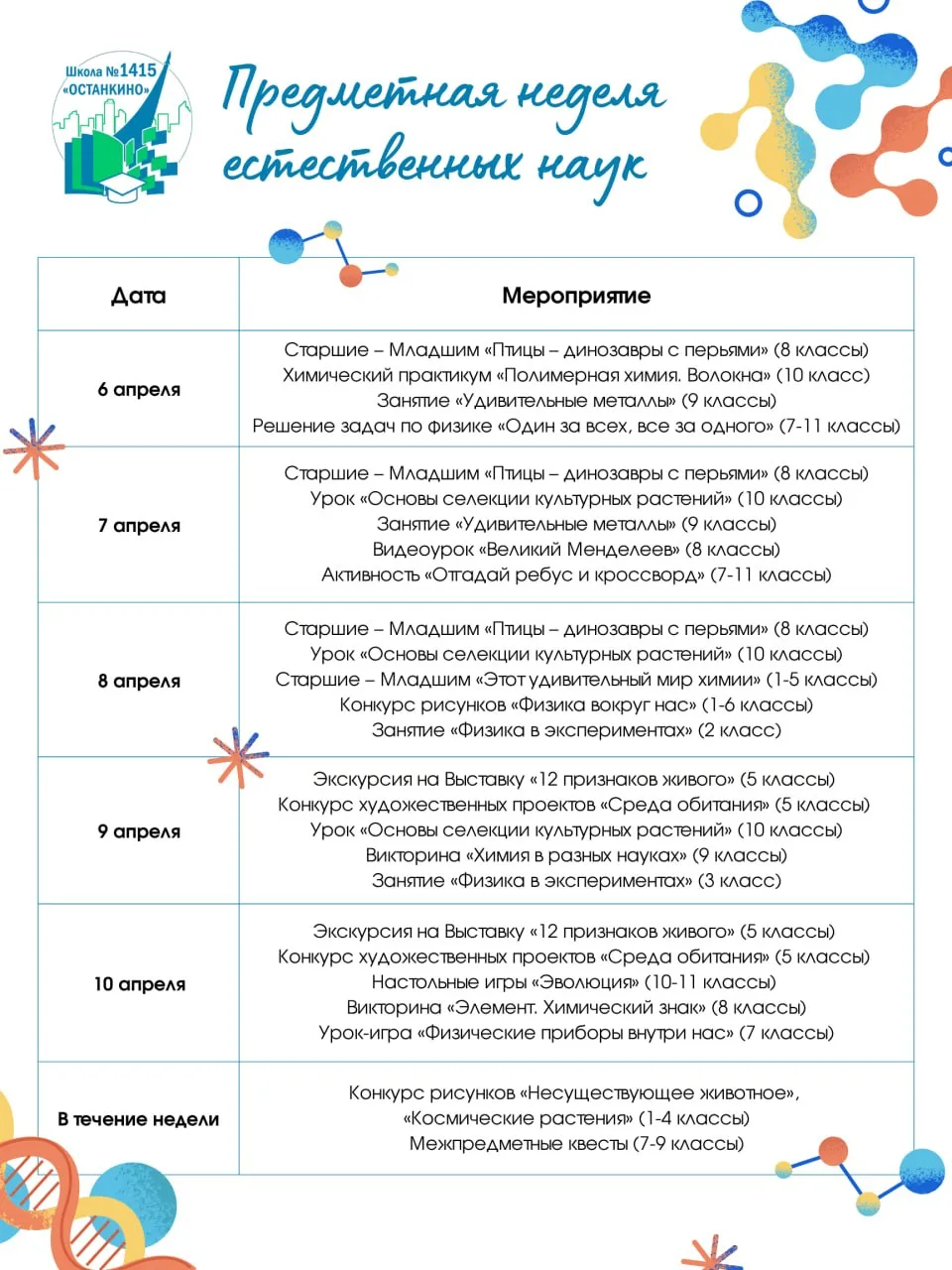 5 дней, которые перевернут представление об учебе 💡  🔬 С 6 по 10 апреля в нашей школе пройдет Предме