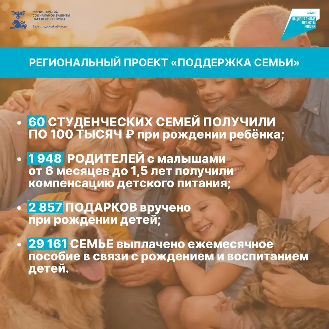 В рамках национального проекта «Семья» поддерживаем семьи на всех этапах жизни — от рож...