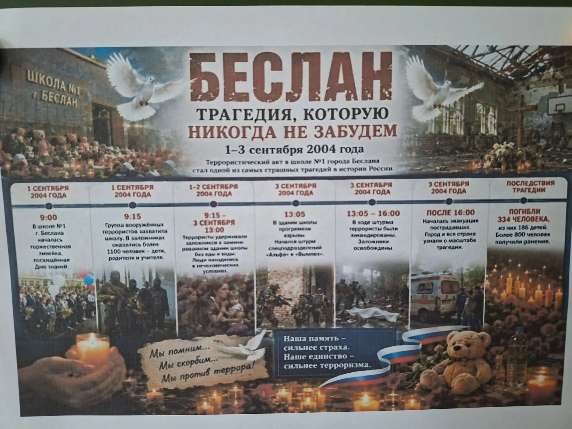 🙏🕊3 сентября в МБОУ Верховской ООШ прошёл классный час «Прерванный урок», посвящённый...