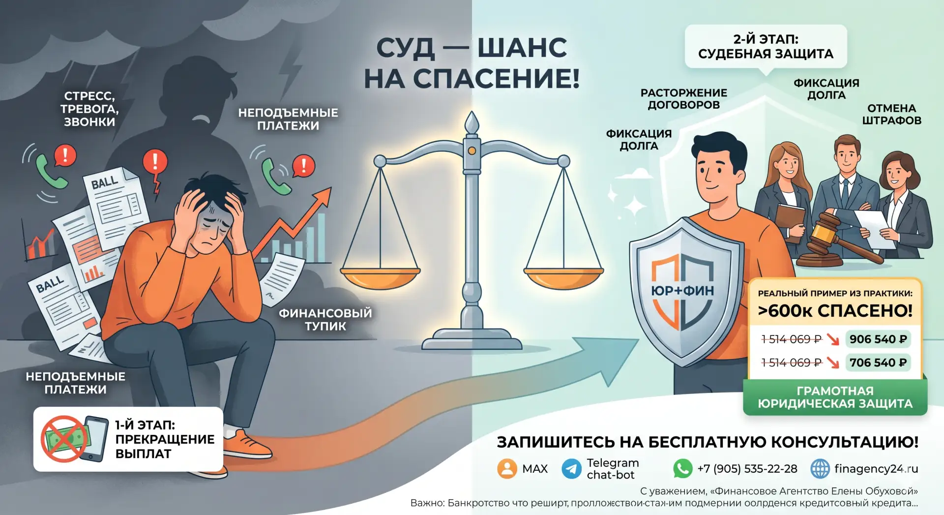 ⚖️ *СУД С БАНКОМ — ЭТО НЕ КАТАСТРОФА, А ВАШ ШАНС НА СПОКОЙСТВИЕ*