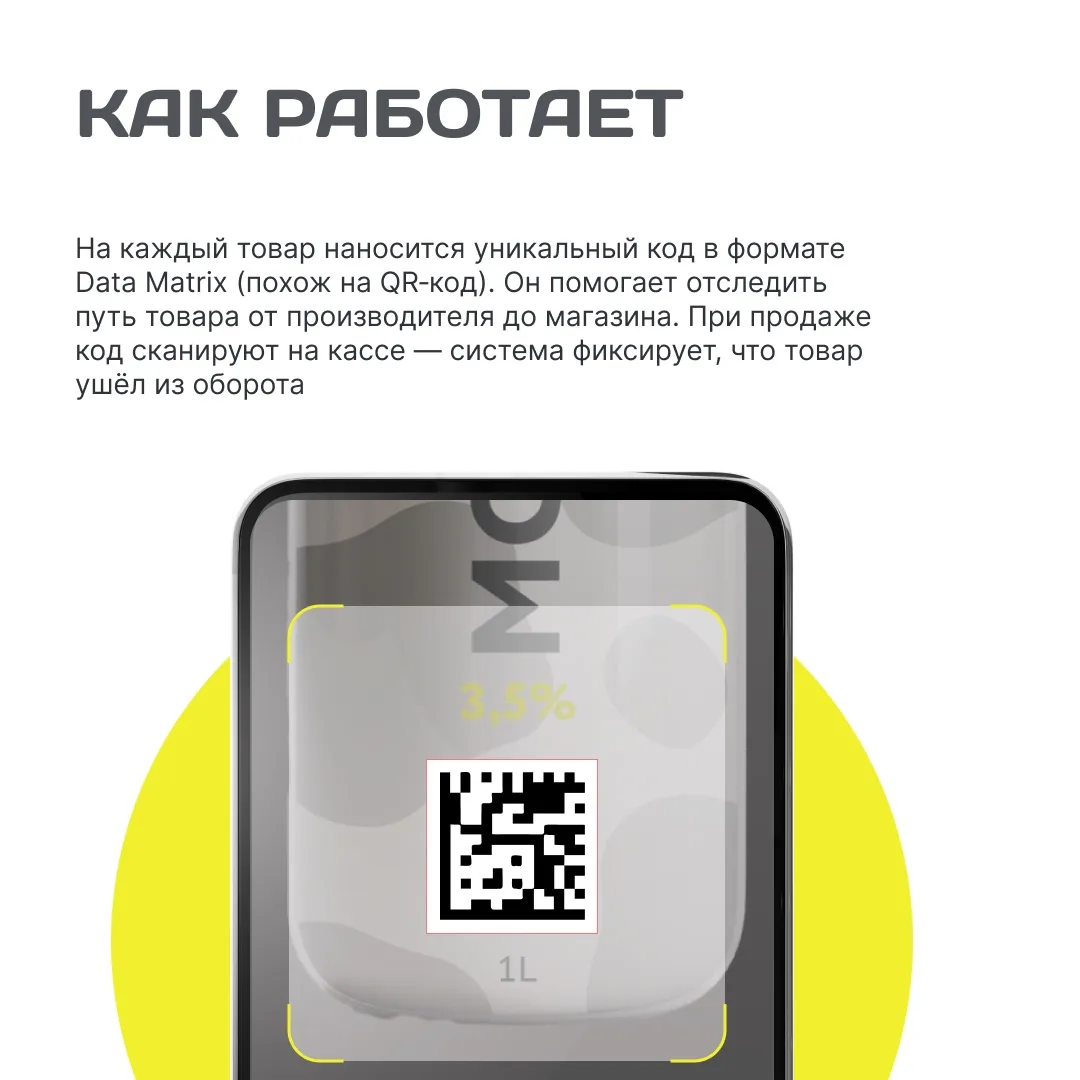 Путь товара от конвейера до корзины покупателя – тайна, покрытая мраком? Вовсе нет! «Че...