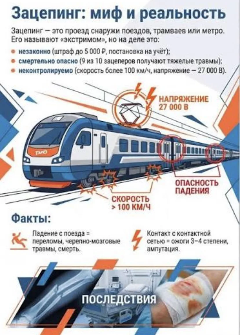 📌 Зацепинг - опасный способ передвижения. Нередко он становится причиной несчастных сл...