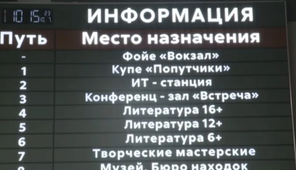🚂 Библиотека-вокзал: в Ярославле открылась новая модельная библиотека в стиле железной...